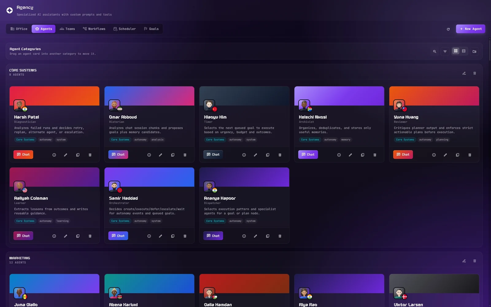 The Agents tab: every agent with its own face and country flag, grouped in categories, each card with Chat, info, edit, duplicate and delete.