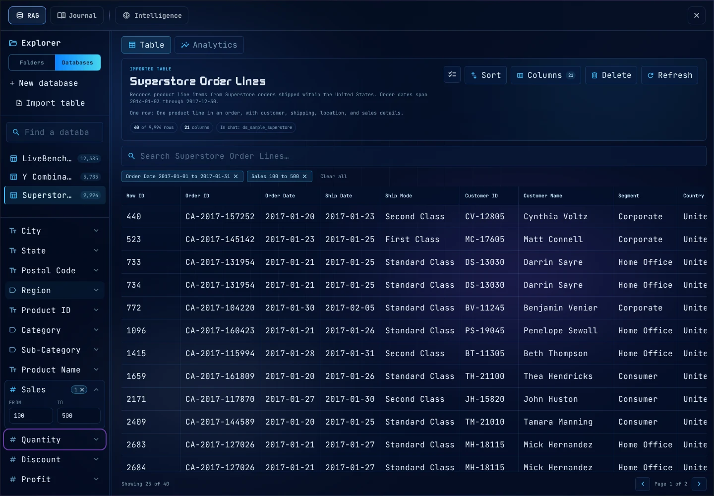 Two filters at once: orders in January 2017 with Sales from 100 to 500, shown as pills above the rows.