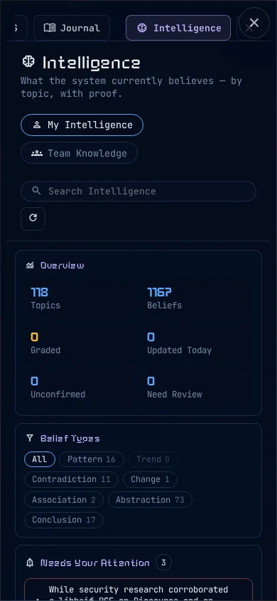 Intelligence: an overview on the left, topics in the middle, and the evidence for a selected topic on the right., phone view
