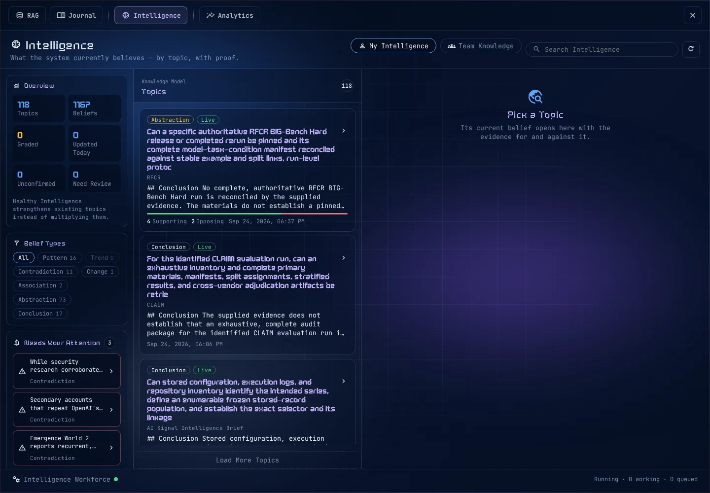 Intelligence: an overview on the left, topics in the middle, and the evidence for a selected topic on the right.