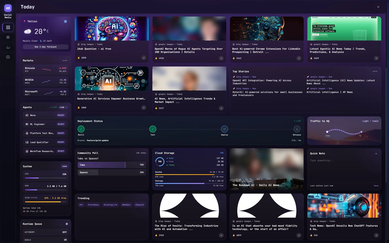 Today: weather, markets, your live agents and the system on the left, and today's AI news and Top Stories on the right.