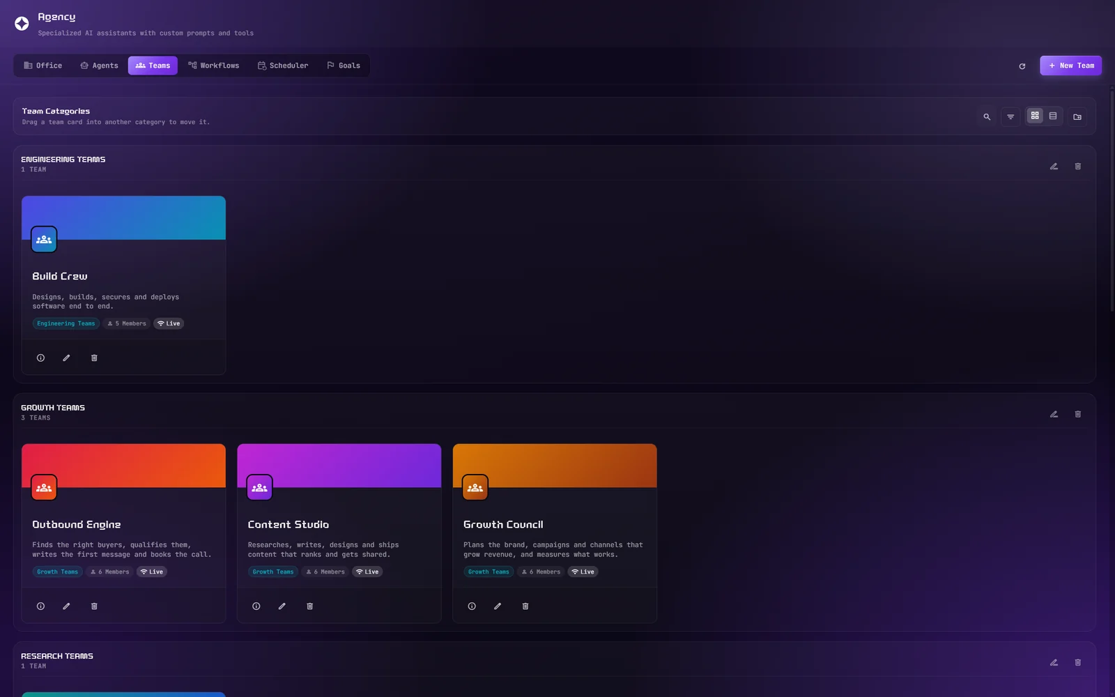 The Teams tab: teams grouped in categories, each card with its cover, purpose, member count and Live status, and buttons for info, edit and delete.